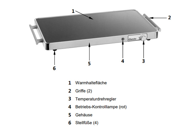 Bartscher-114356-Elektro-Warmhalteplatte-Baugruppen-bersicht