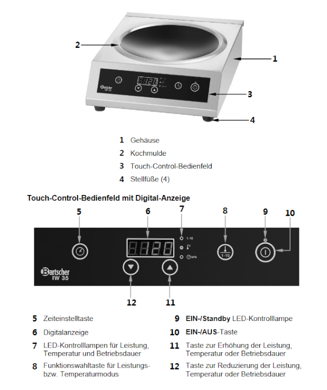 Baugruppen-bersicht-Bartscher-Induktionswok